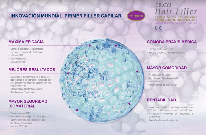 Vídeo del protocolo de aplicación del Hair Filler Dr. CyJ